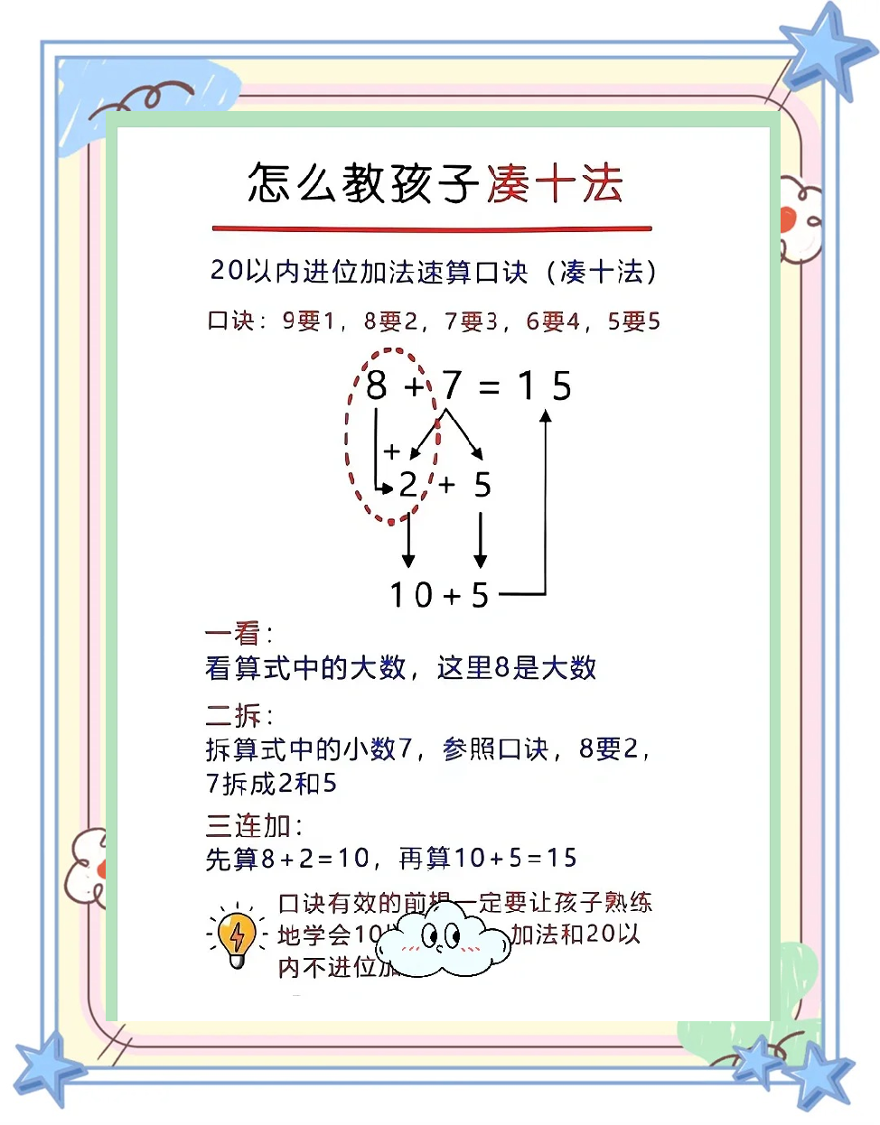 怎样教孩子学会十以内的加减法呢