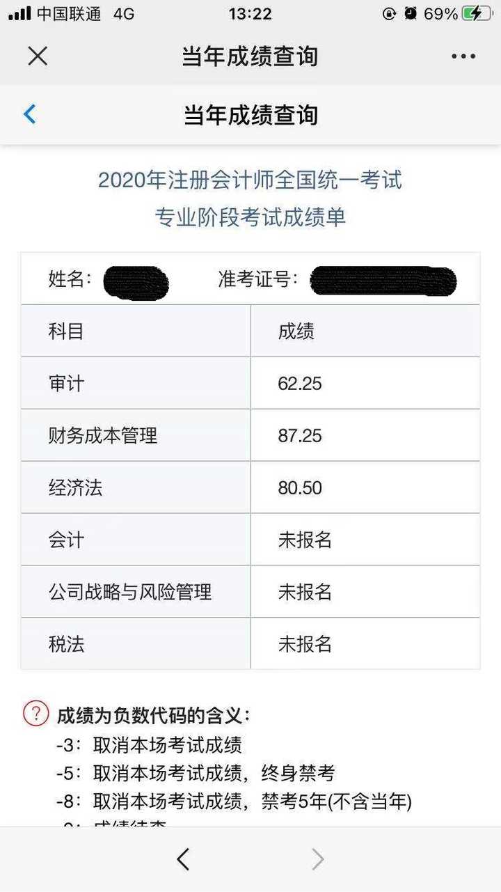 cpa成绩能保存多久