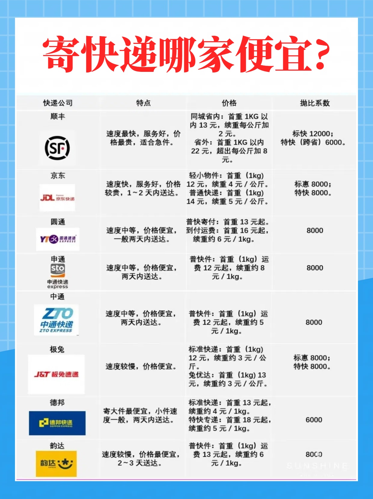 2025年10月30日 第16页