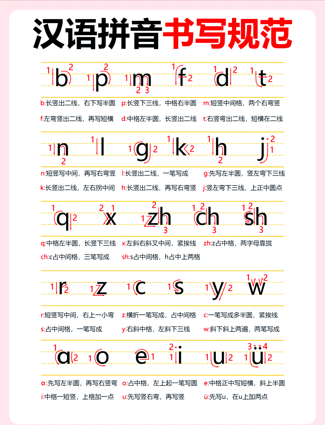 k的四线三格写法几笔写成