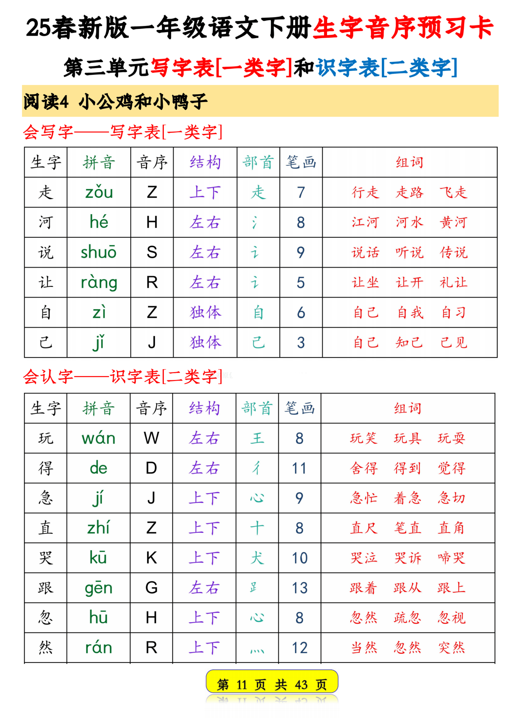 拴的拼音和组词分别是什么?