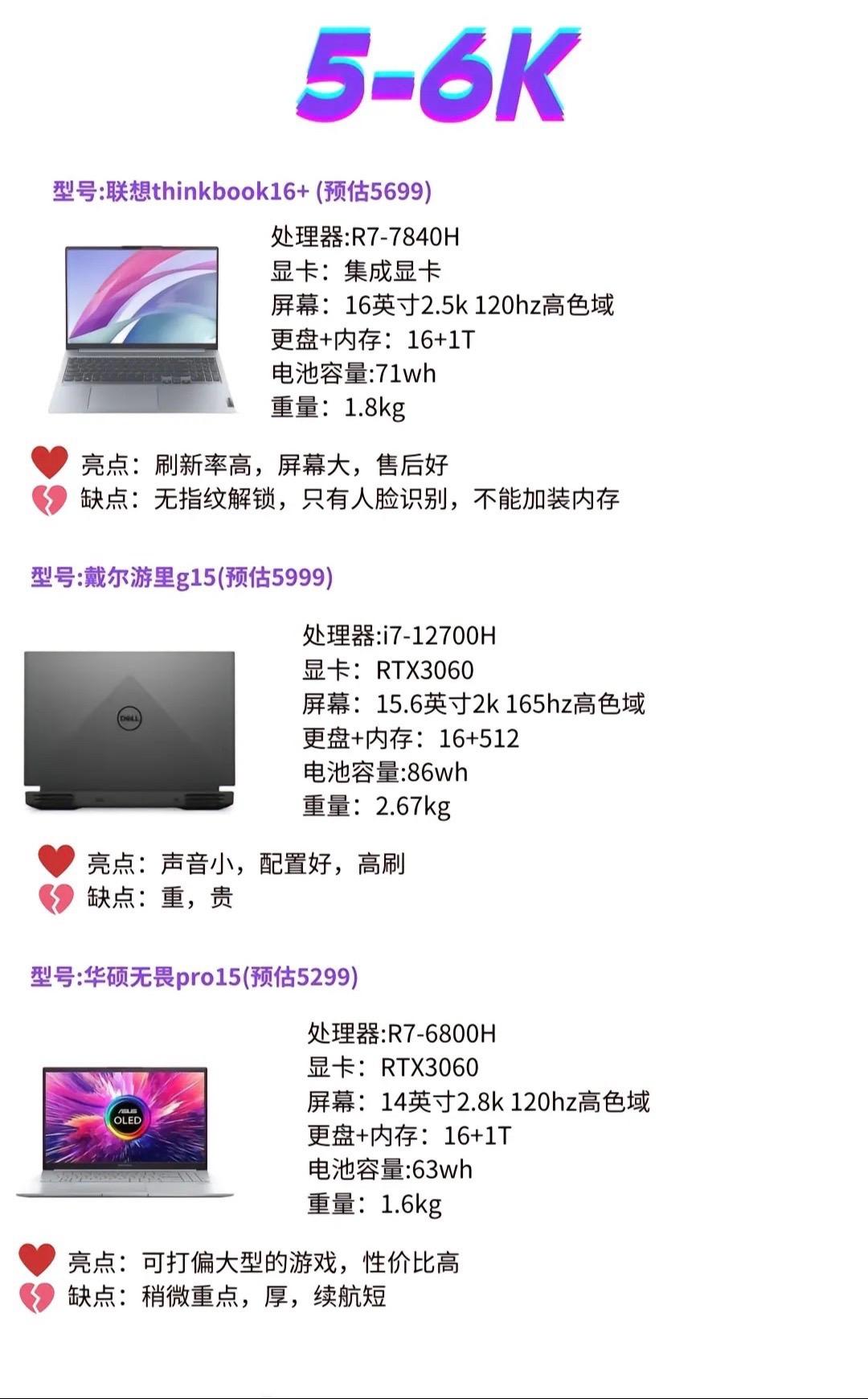 笔记本电脑什么配置好又便宜