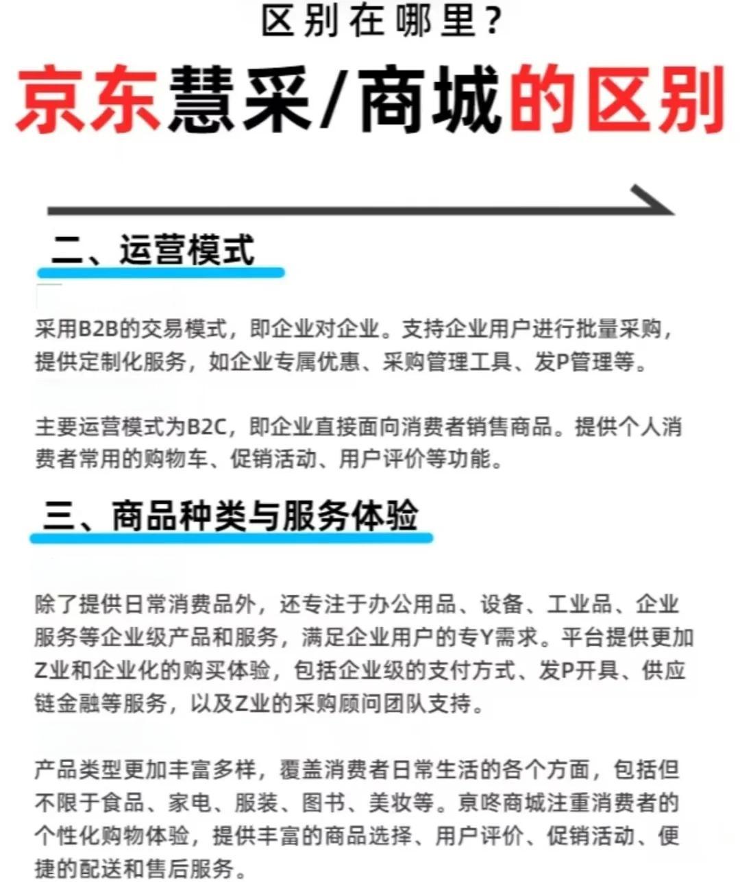 京东商城与天猫商城的异同