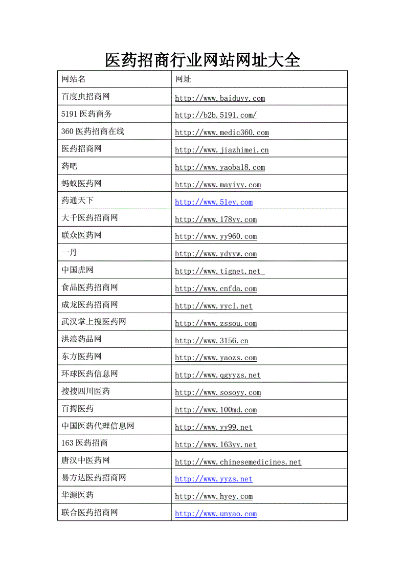 免费货源批发网
