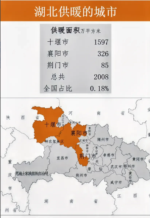 十堰属于哪个省的