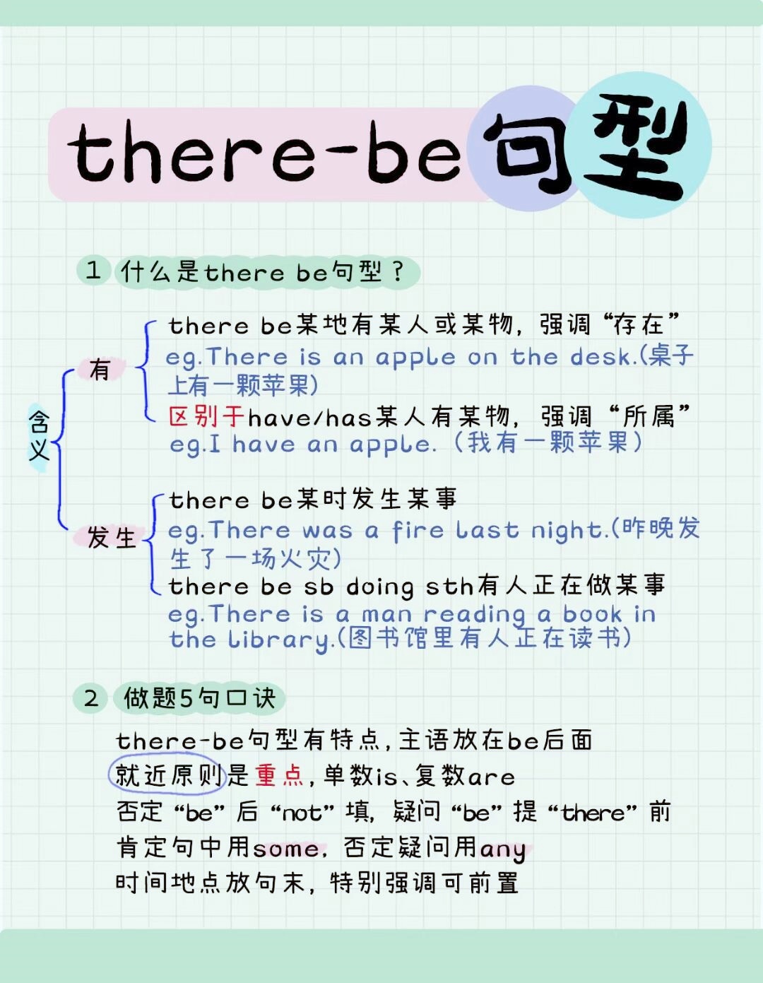 容易地英语单词