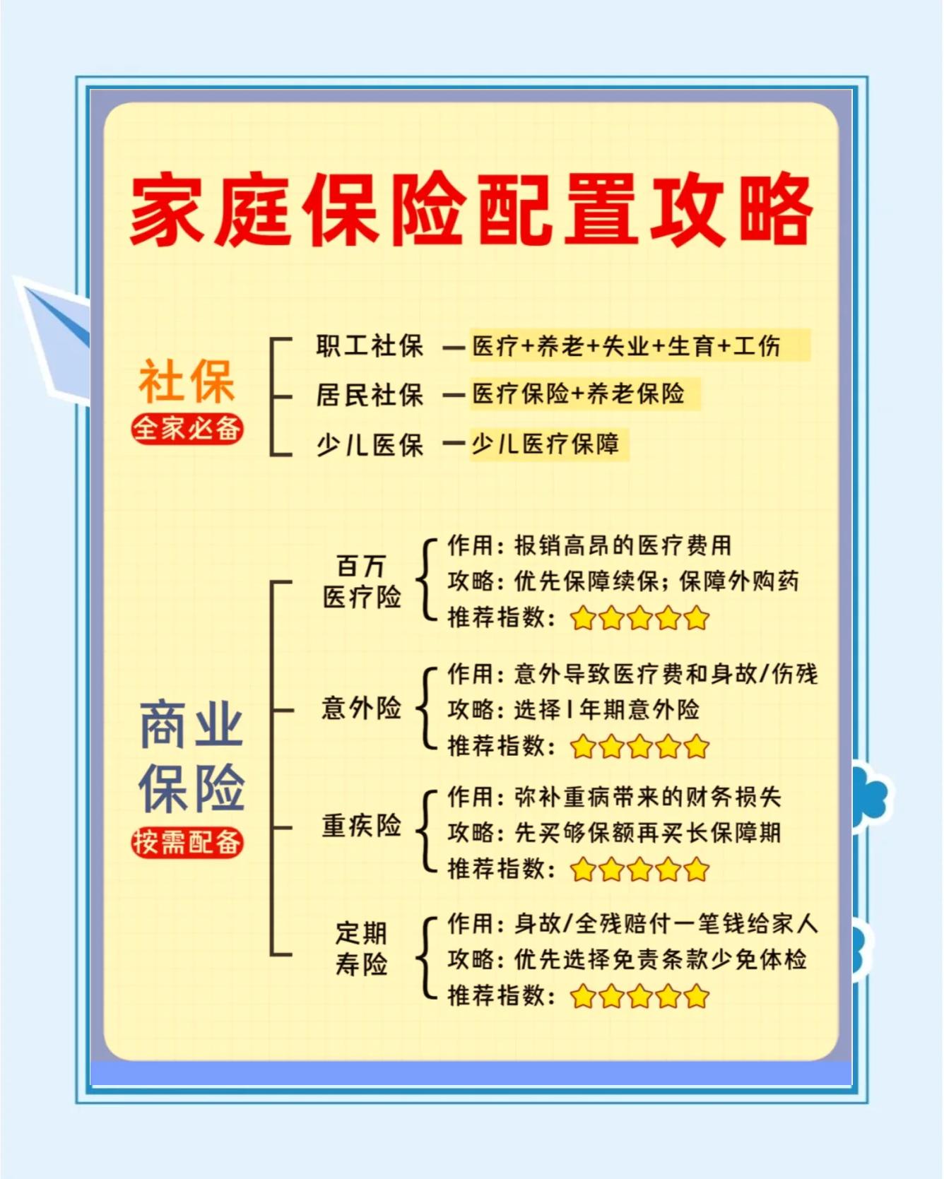 两不愁三保障指的是什么内容