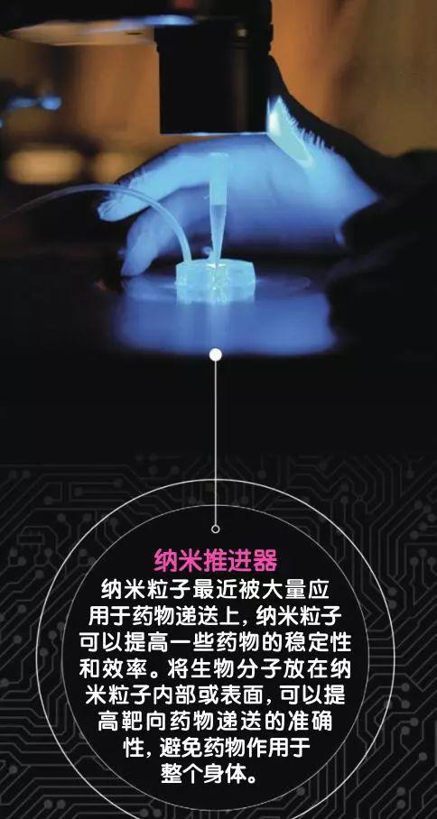 纳米技术的运用资料