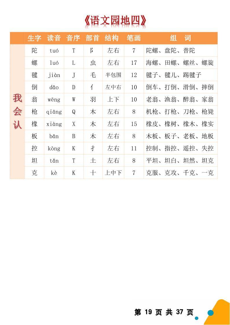 病字的组词和拼音是什么