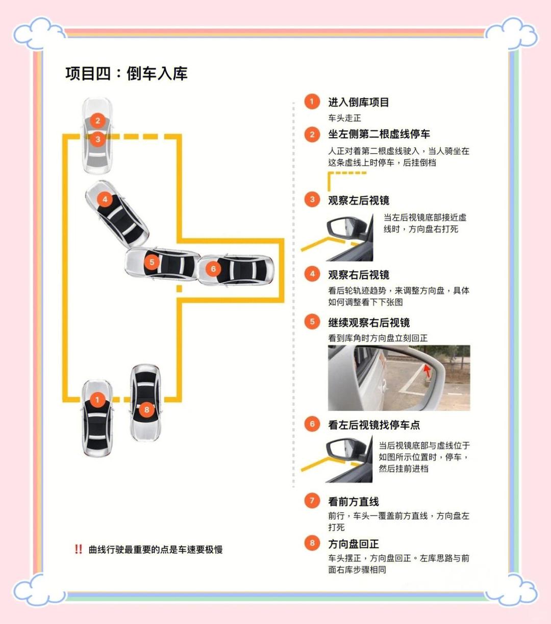 科目二预约如何排名