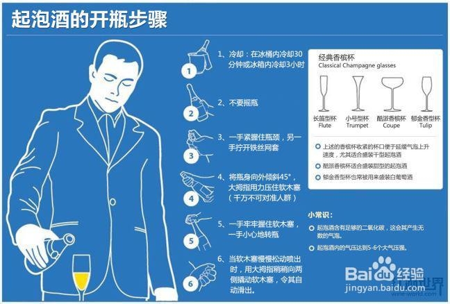 红酒怎么开的小窍门没有开瓶器