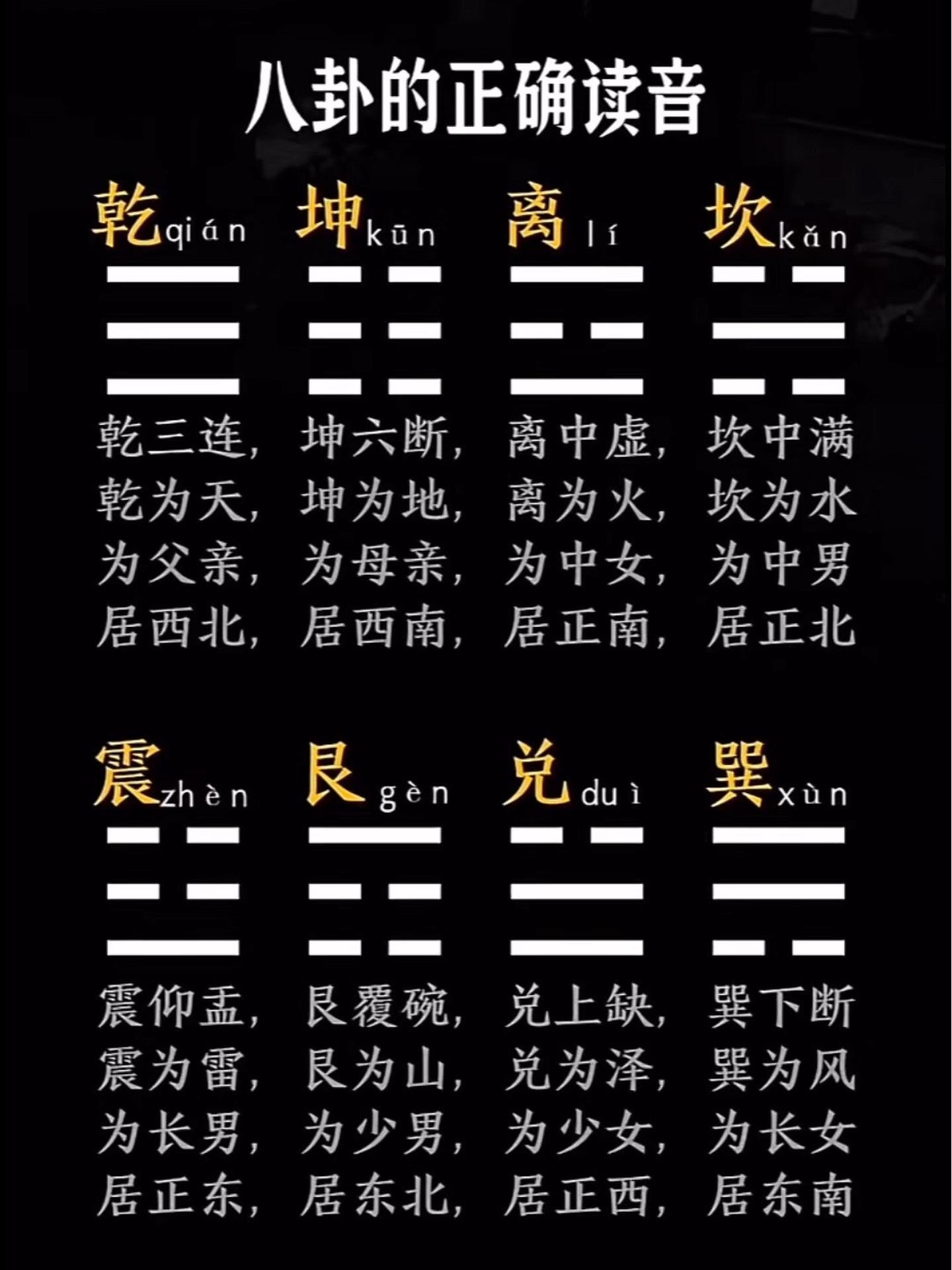 易经要如何开始学