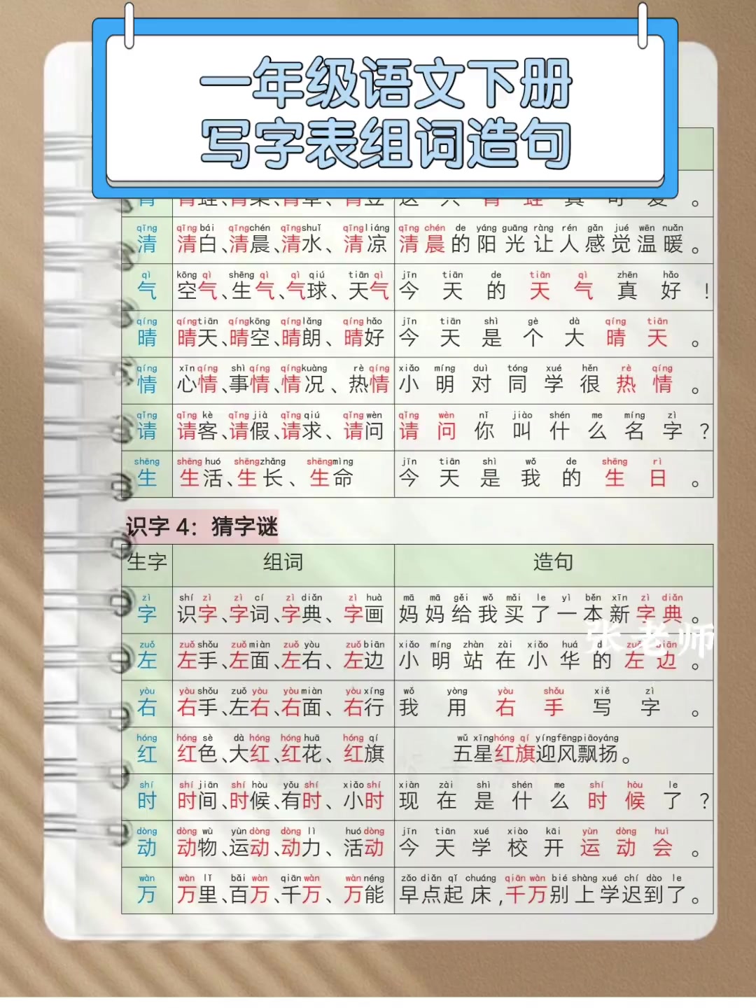 偌这个字怎么组词