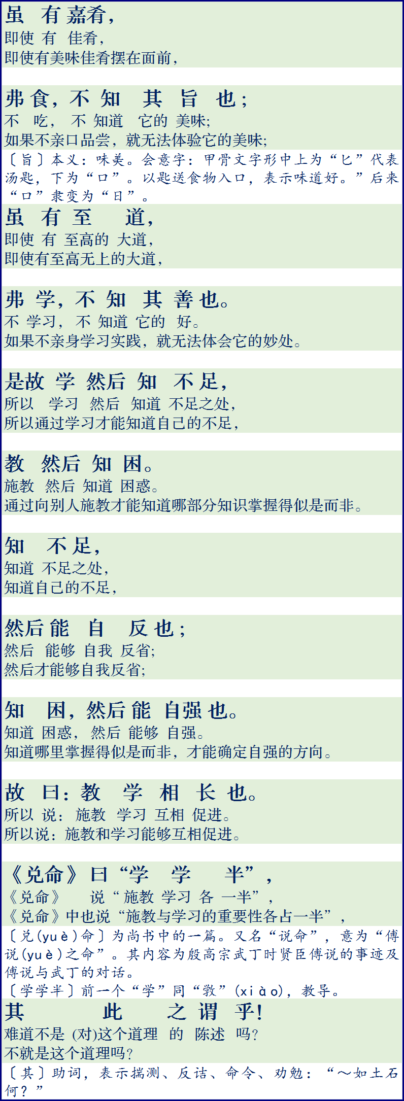 虽有嘉肴的翻译简略版