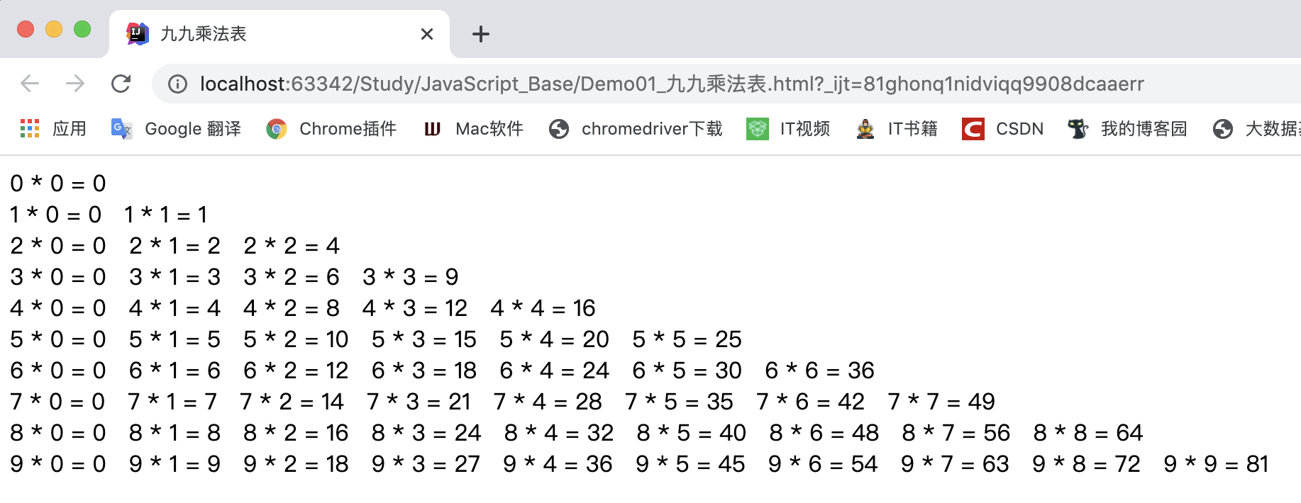 九九乘法表代码教程