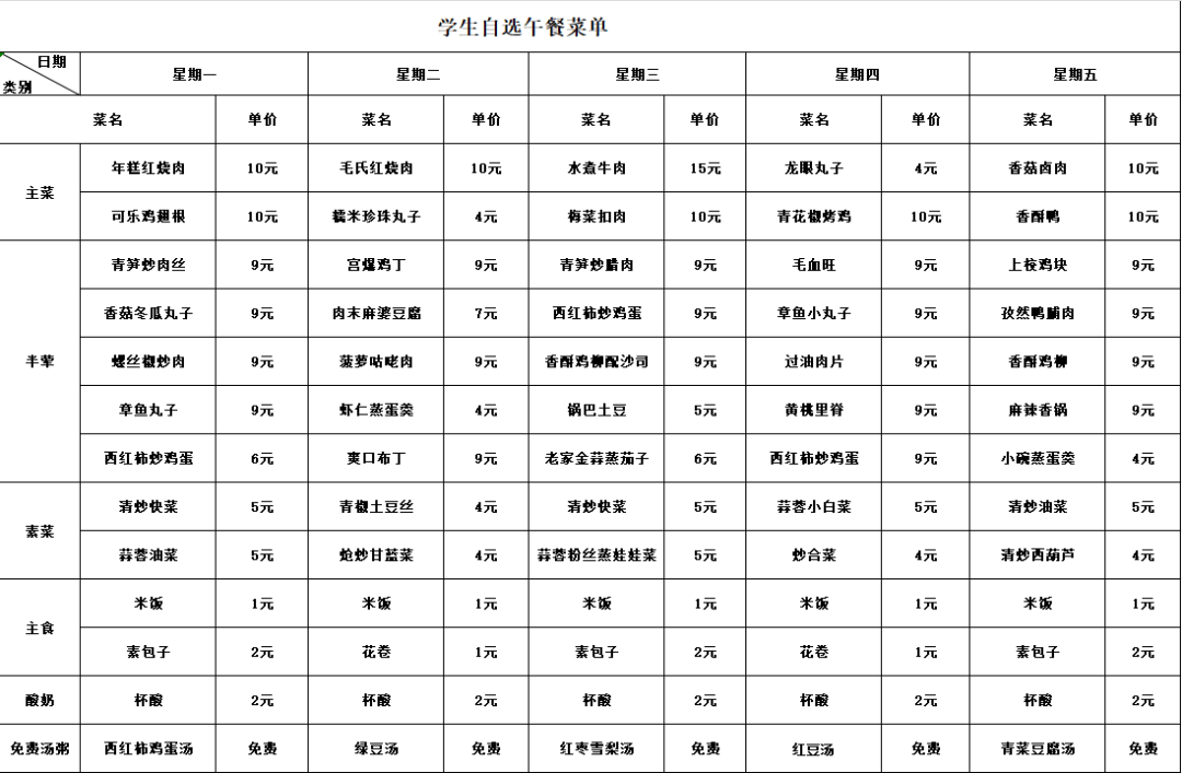 中学生晚餐吃什么最营养