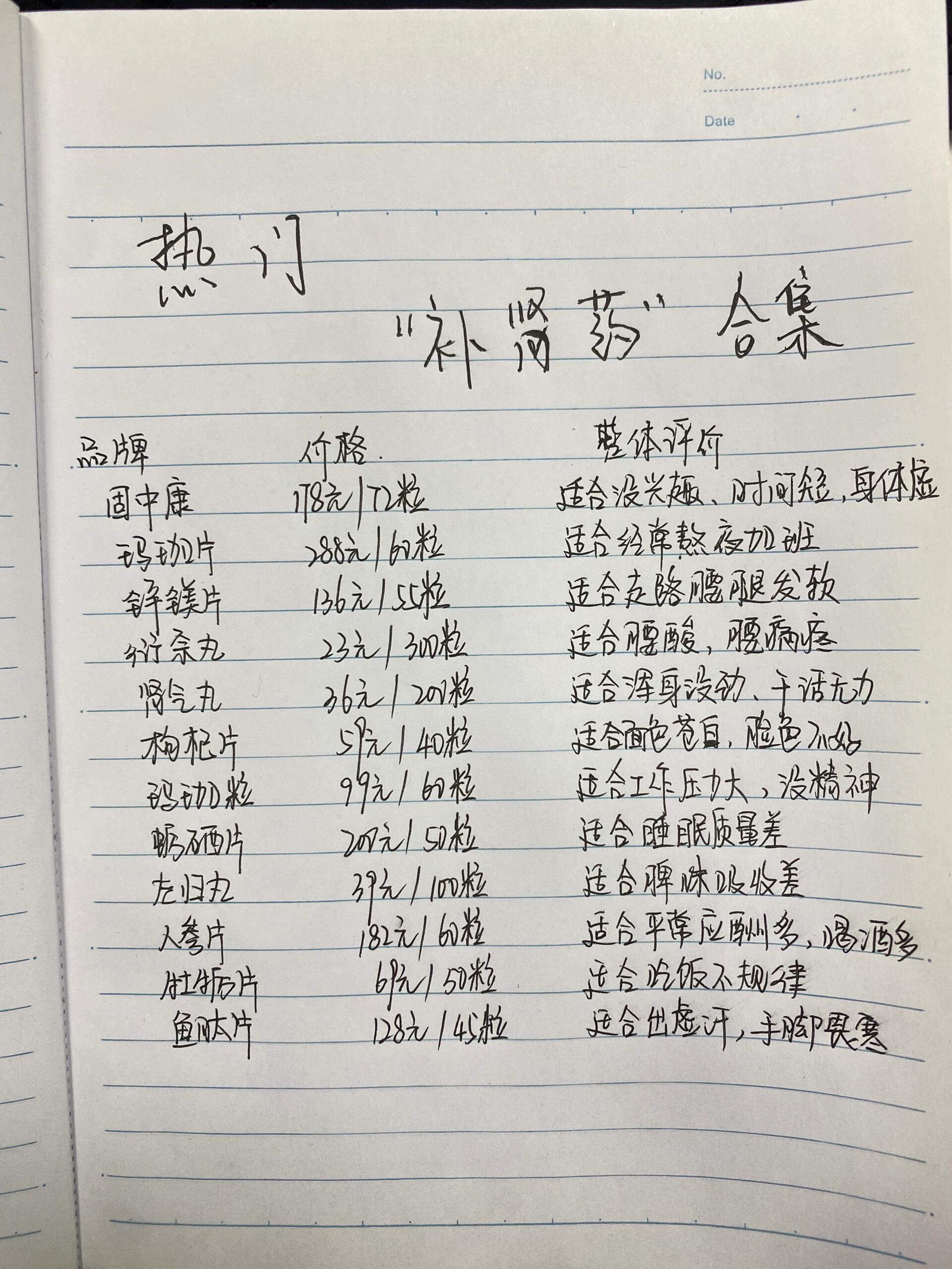 服用补肾中药期间有哪些饮食禁忌