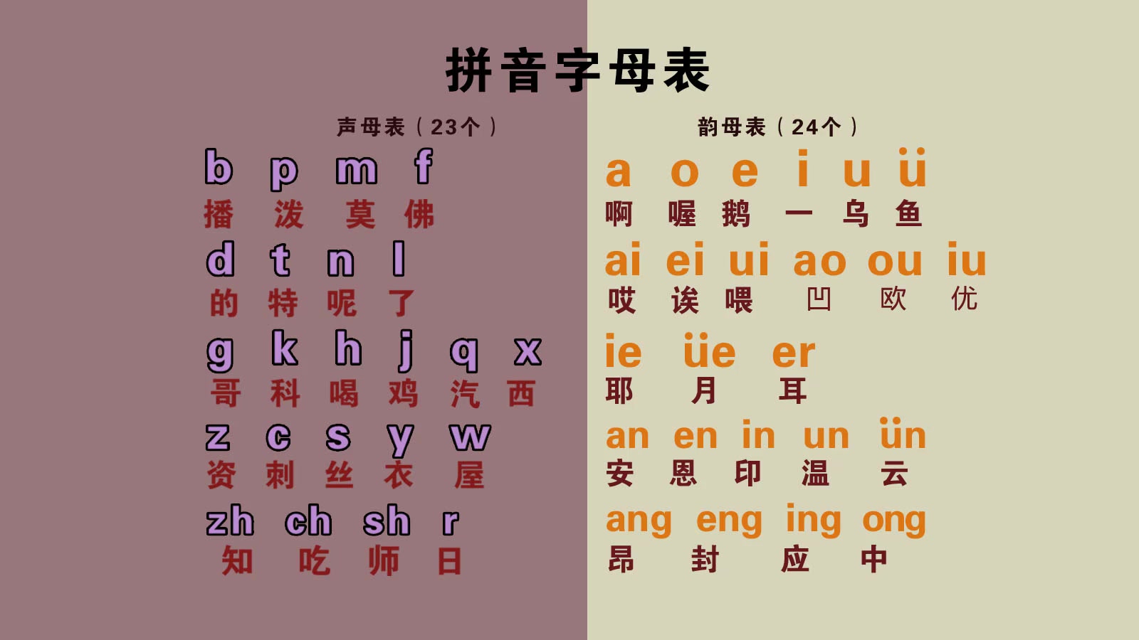 业已的拼音和解释怎么写