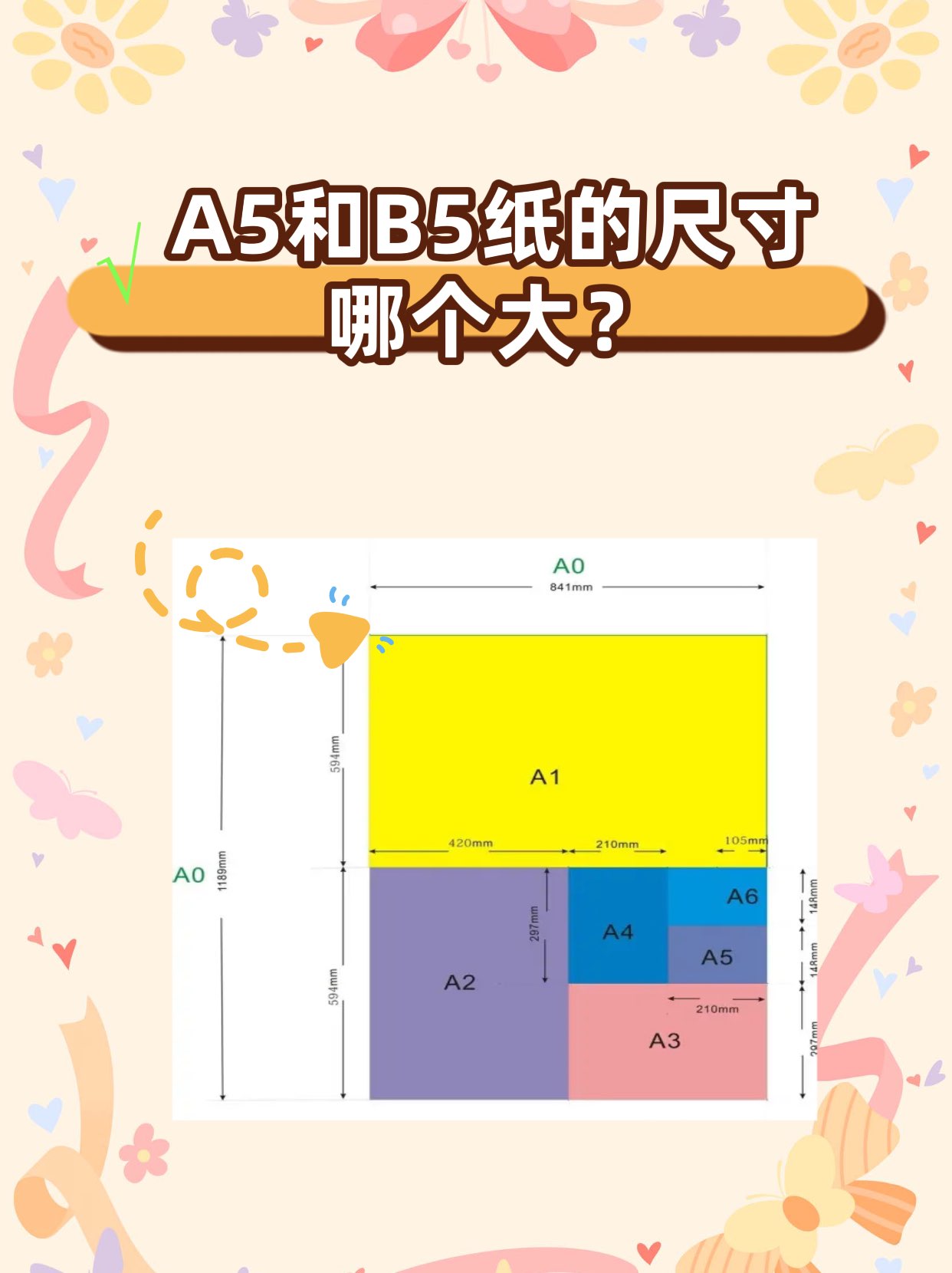 a5的纸有多大宽是多少