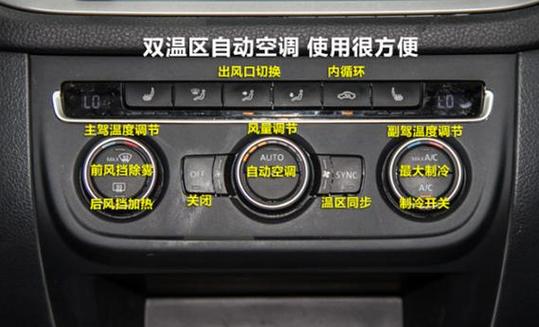 汽车除雾器开关标志图片