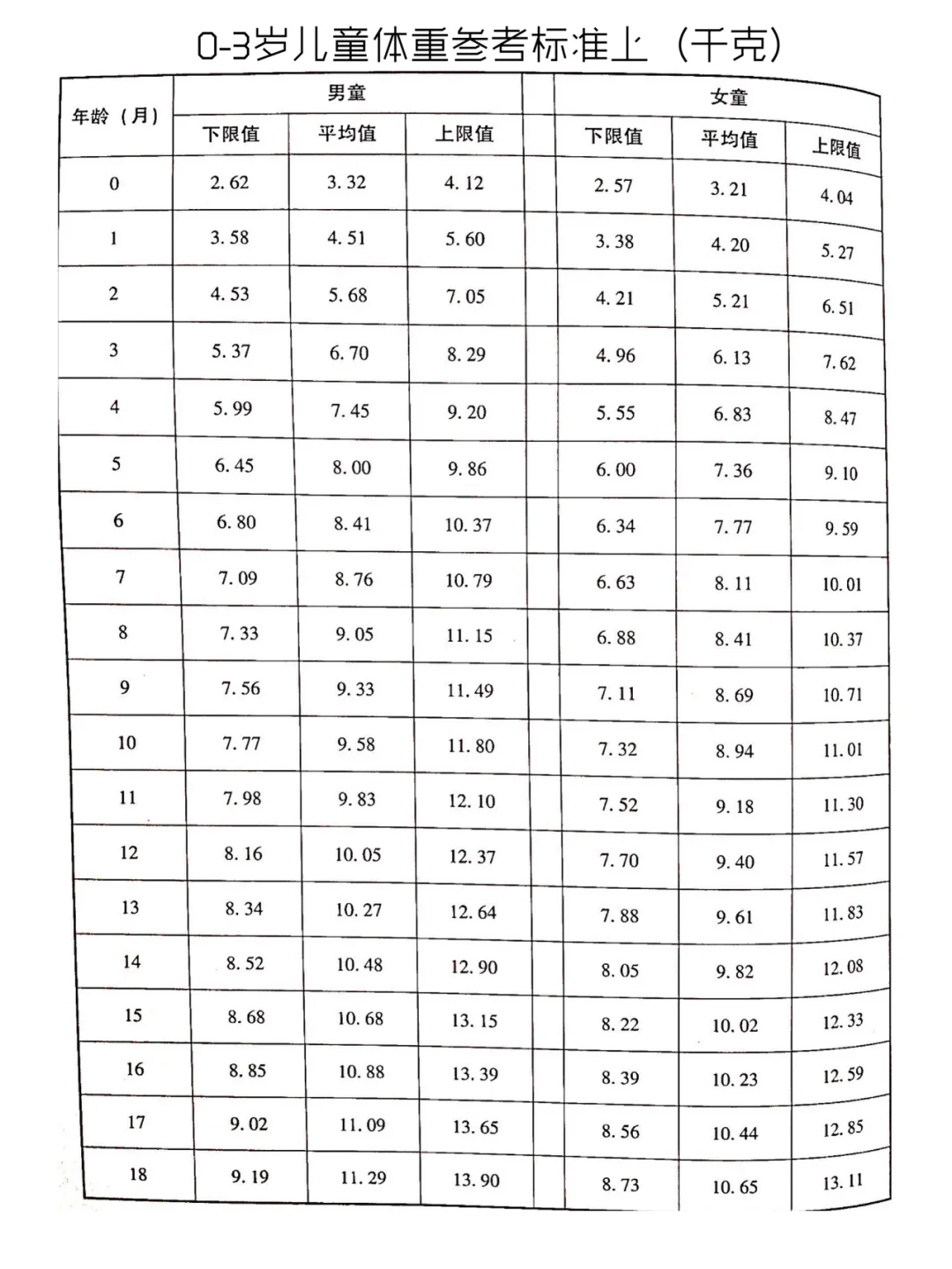 金的密度是多少