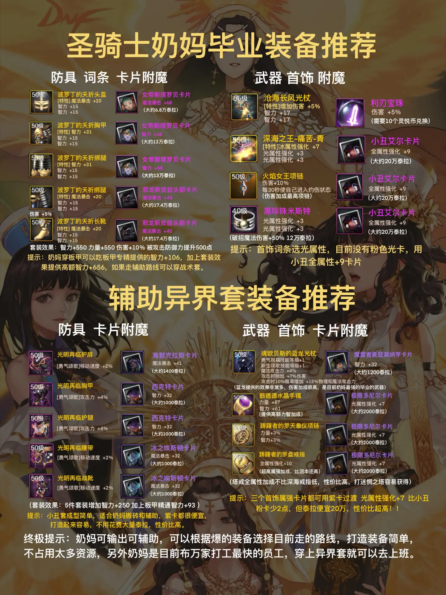 dnf浓缩的异界精髓在哪里打100版本