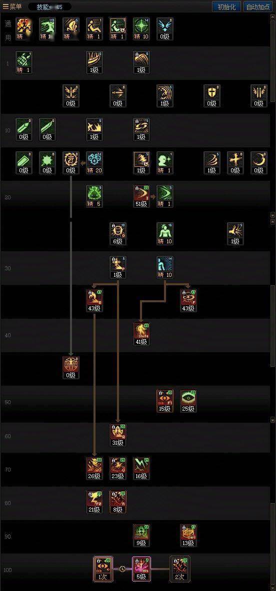 dnf浓缩的异界精髓在哪里打100版本