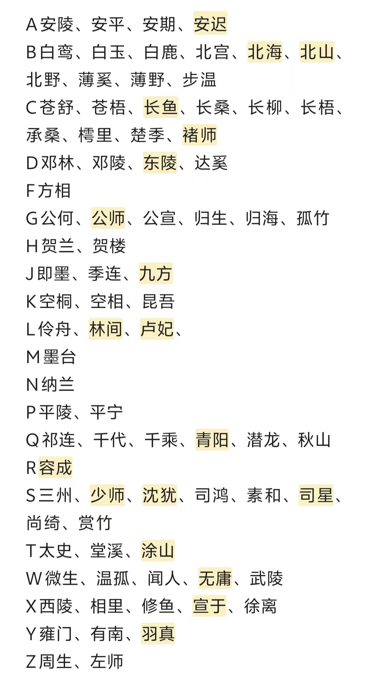 什么是单姓什么是复姓?