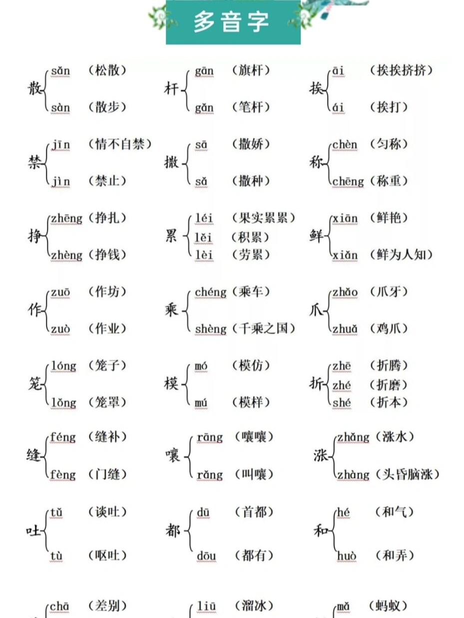 多音字有哪些一年级