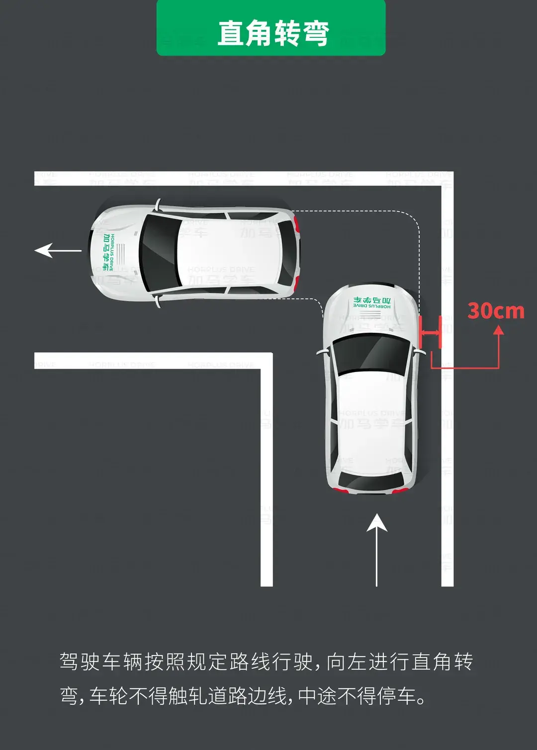 科目二考试直角转弯技巧视频