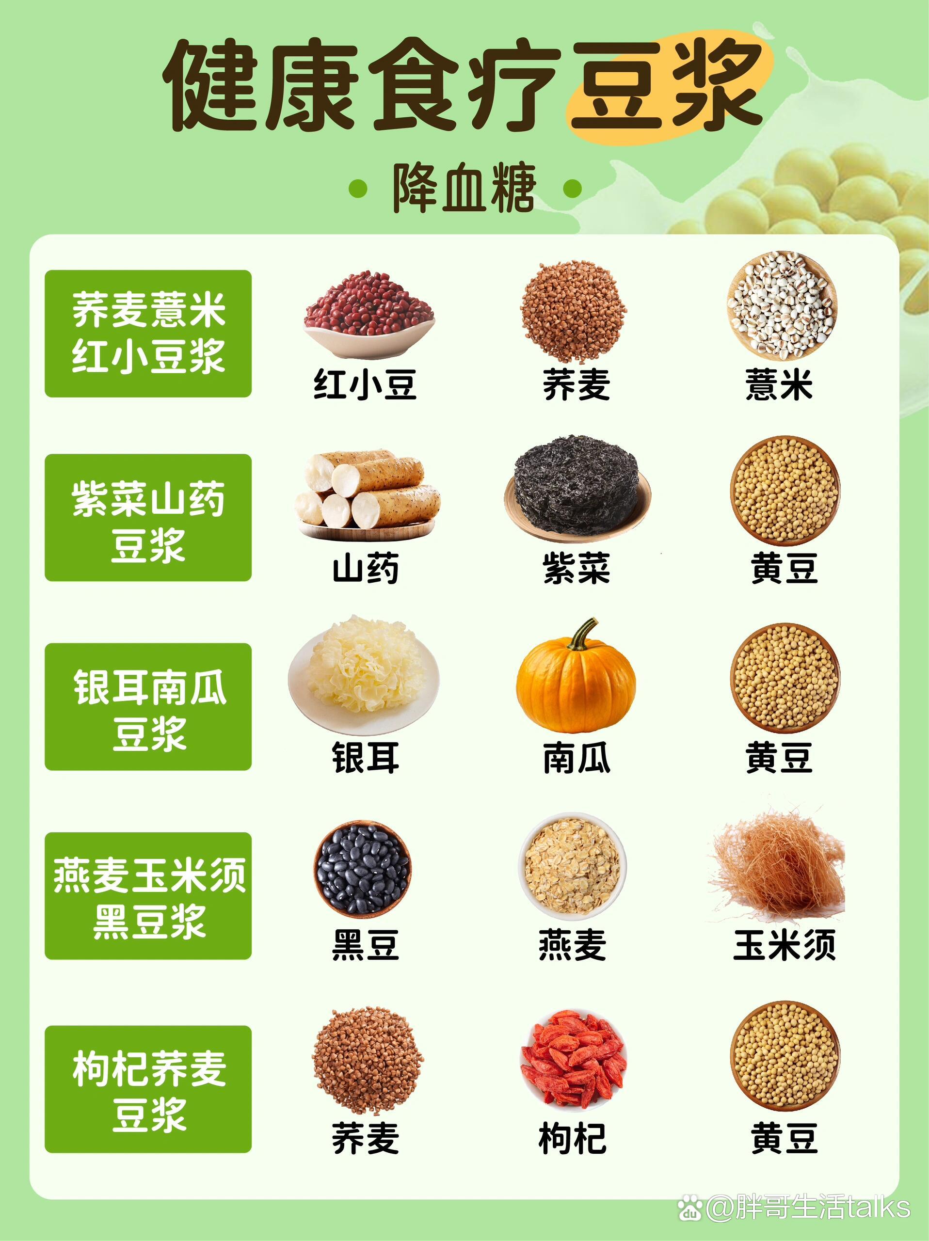 五谷杂粮10种最佳搭配