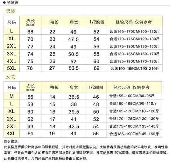 淘宝锁单的时间是多久