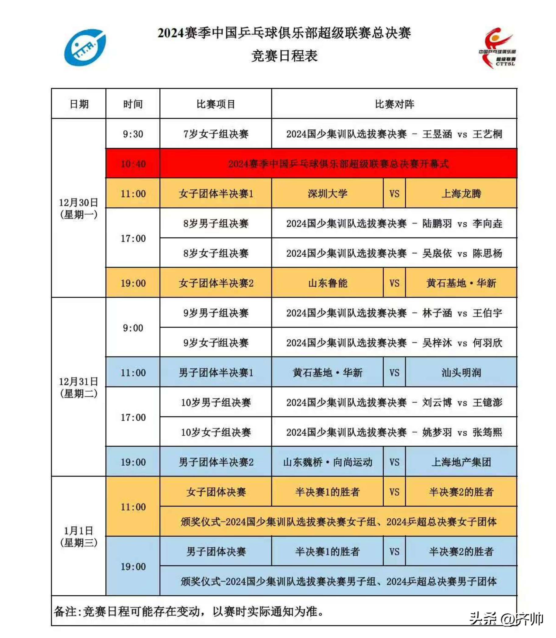 乒乓球比赛规则是五局三胜,甲乙两球员
