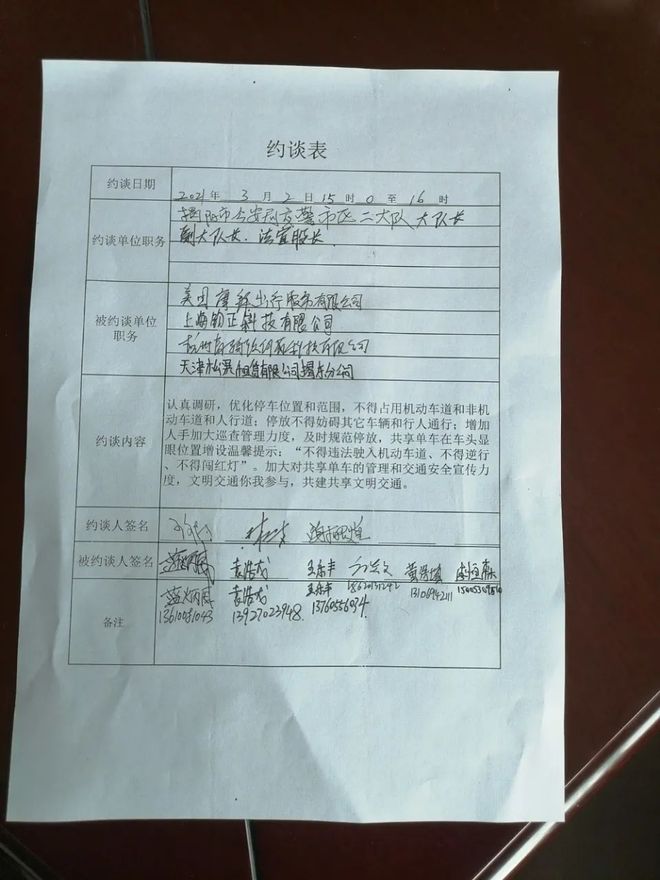 约谈记录怎么写?