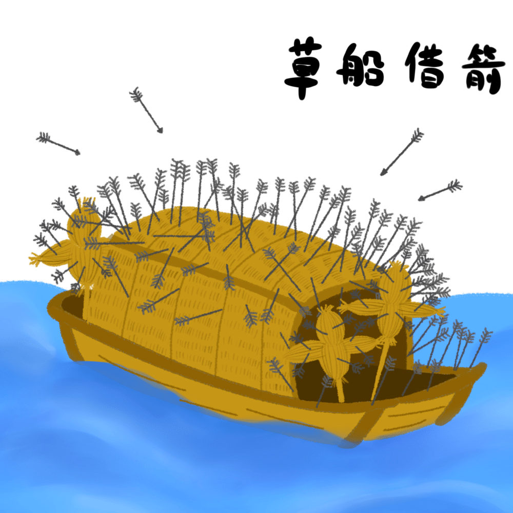 草船借箭成语出自哪一场战役