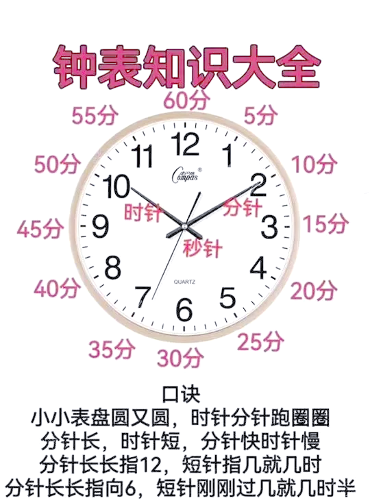 几点凌晨是指几点到几点