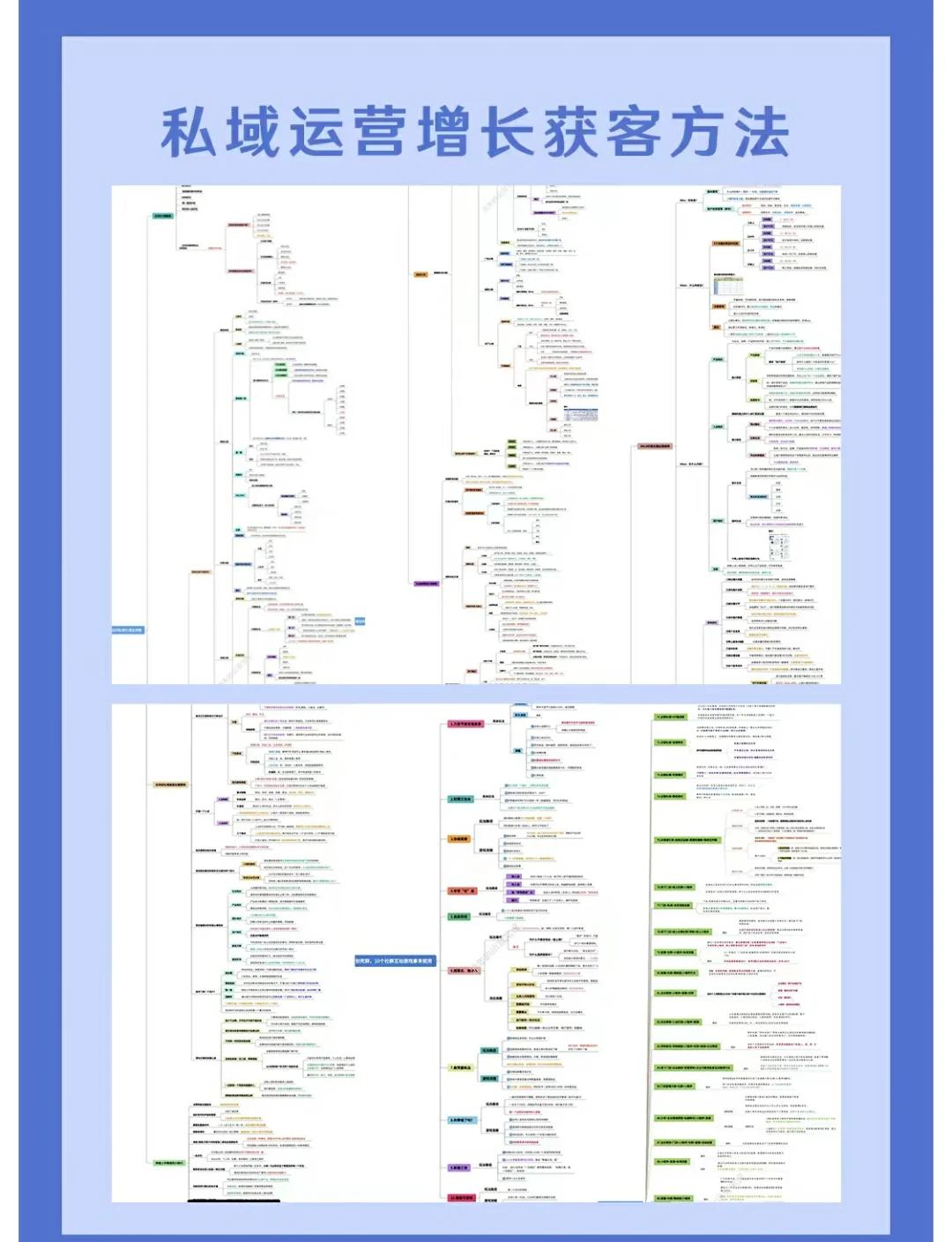 做微商的技巧和方法