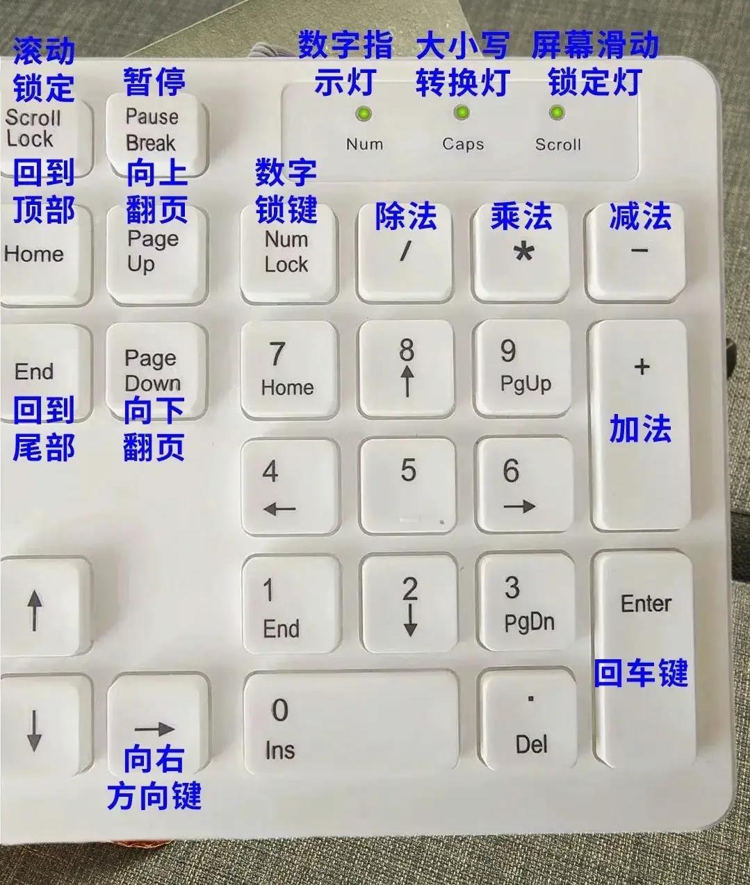 安卓键盘怎么添加常用文字