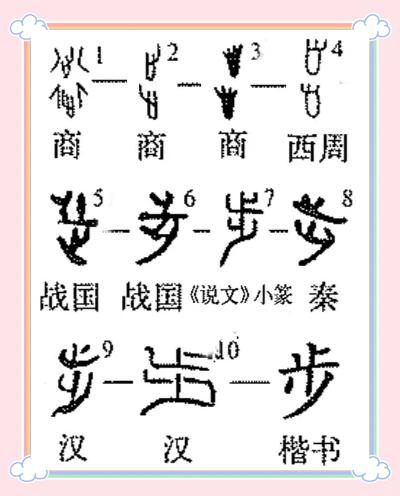 步怎么组词两个字