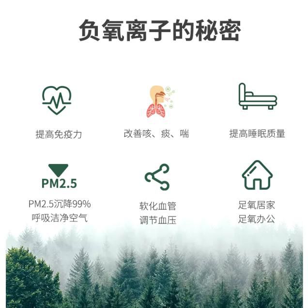 负氧离子对肺结节的作用