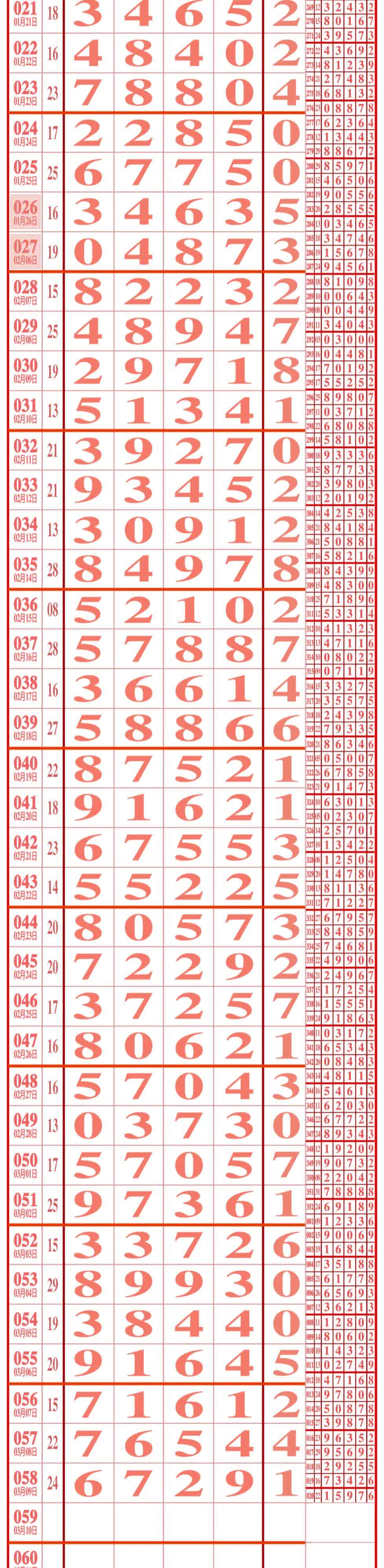 十三张顺子12345大还是910jqk