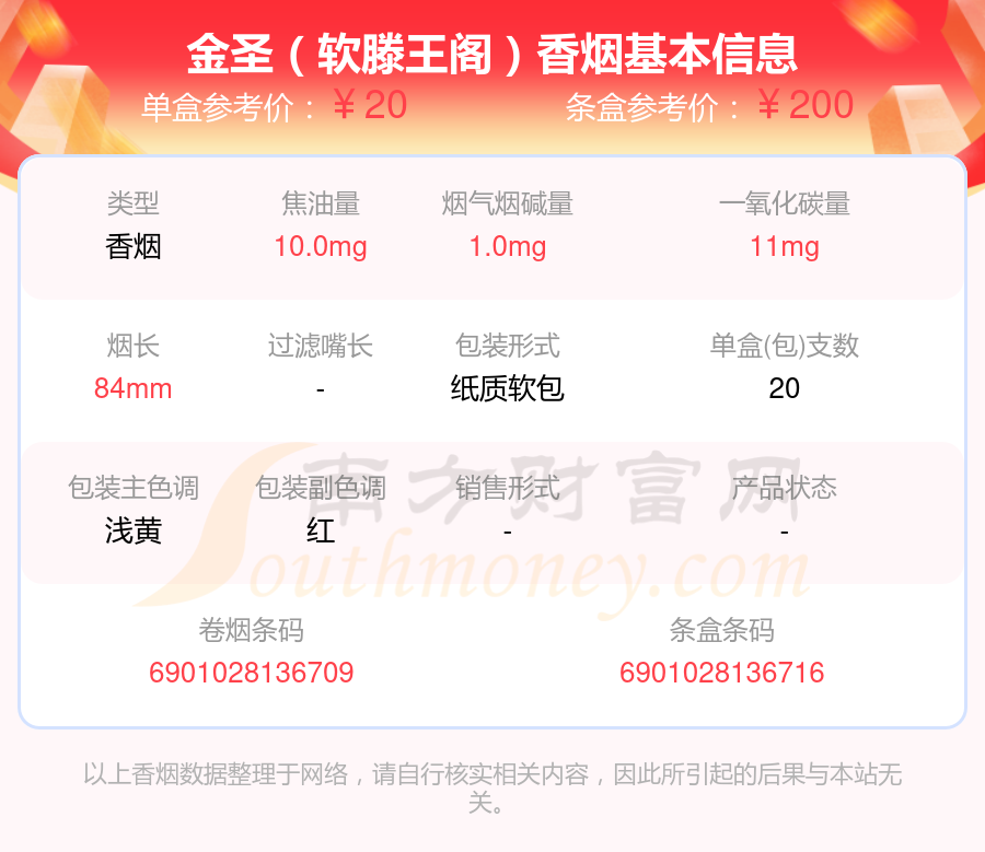 滕王阁紫光细烟价格表和图片