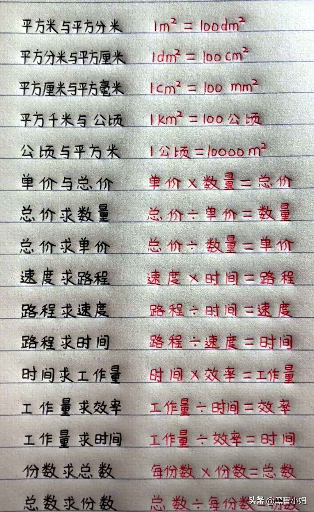 1亩地是多少平方米怎么算