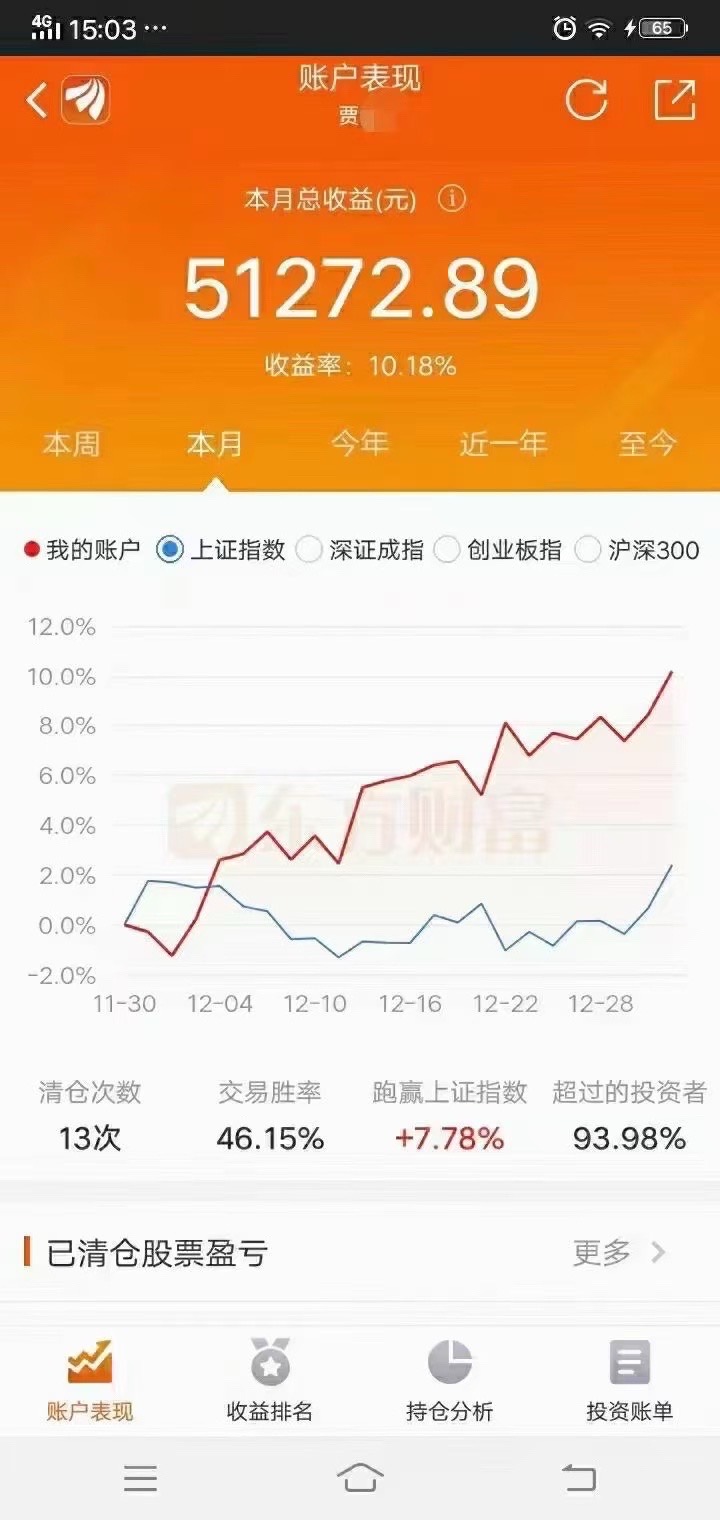 七日年化收益率计算收益公式
