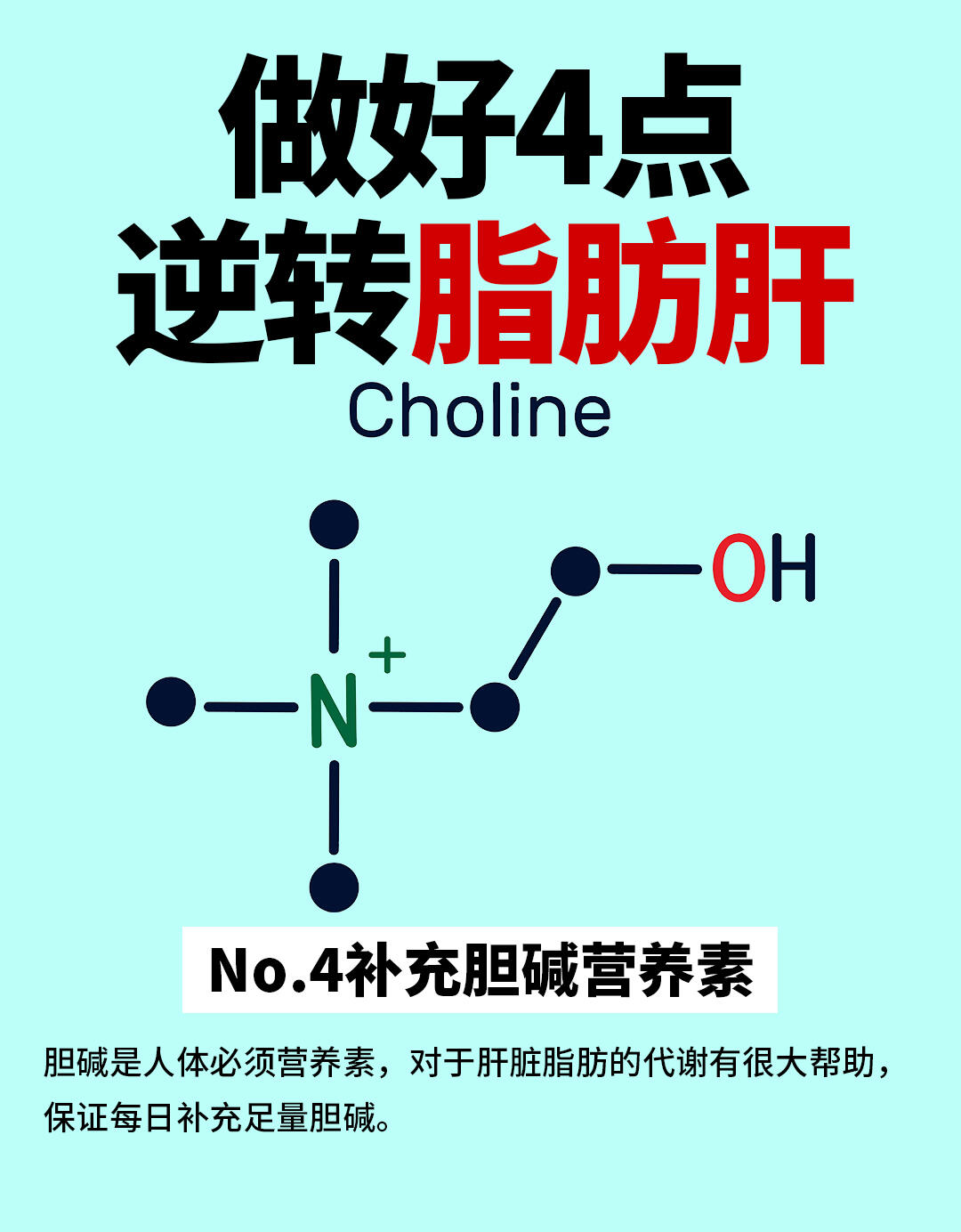 十多年的脂肪肝能治好吗