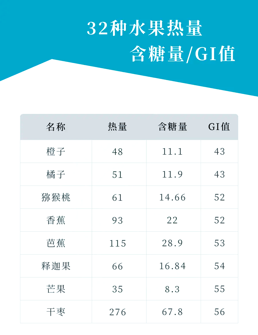 热量单位是什么物理