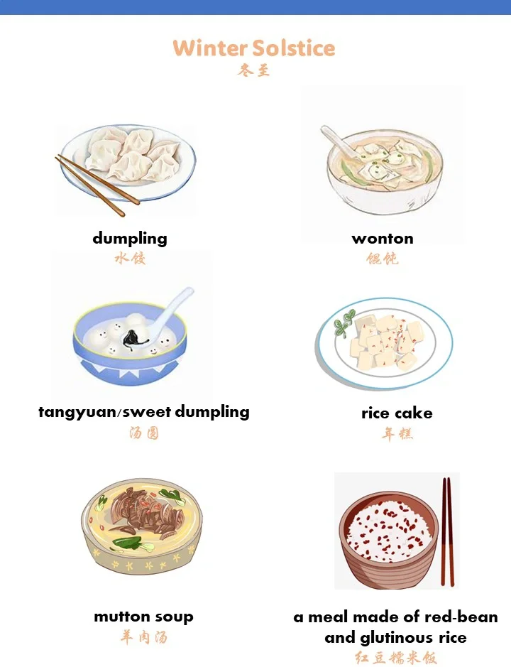 饺子用英语怎么写?