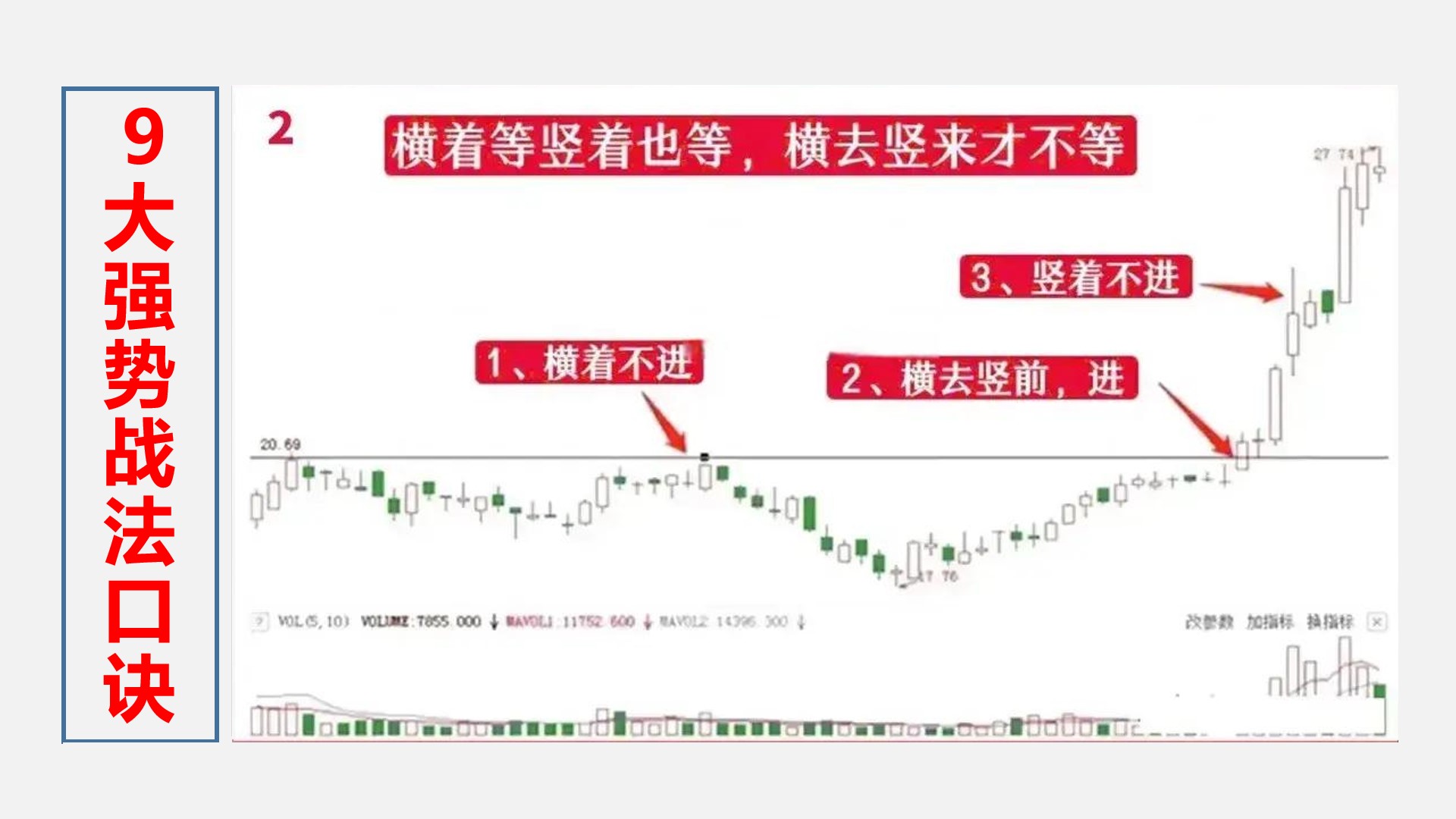 总股本是由什么决定的