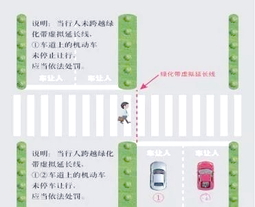 行人闯红灯也必须礼让吗?