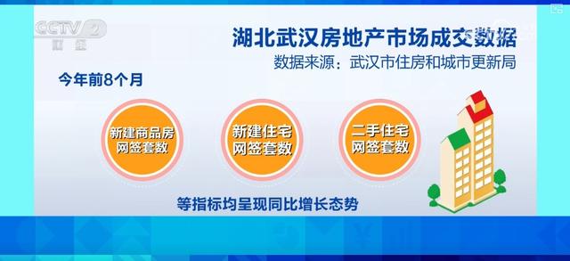 北京房地产政策十年回顾